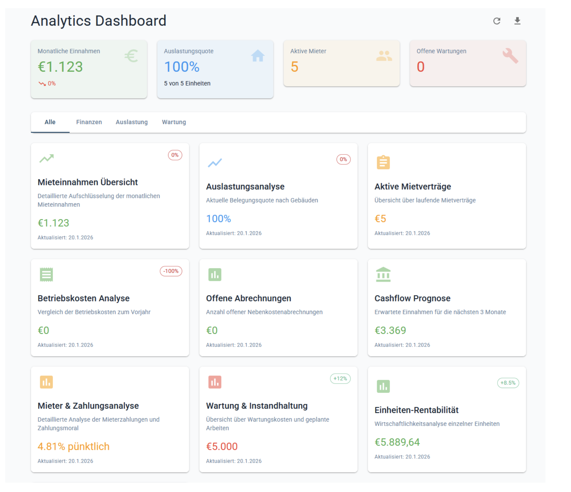 Analytics Dashboard