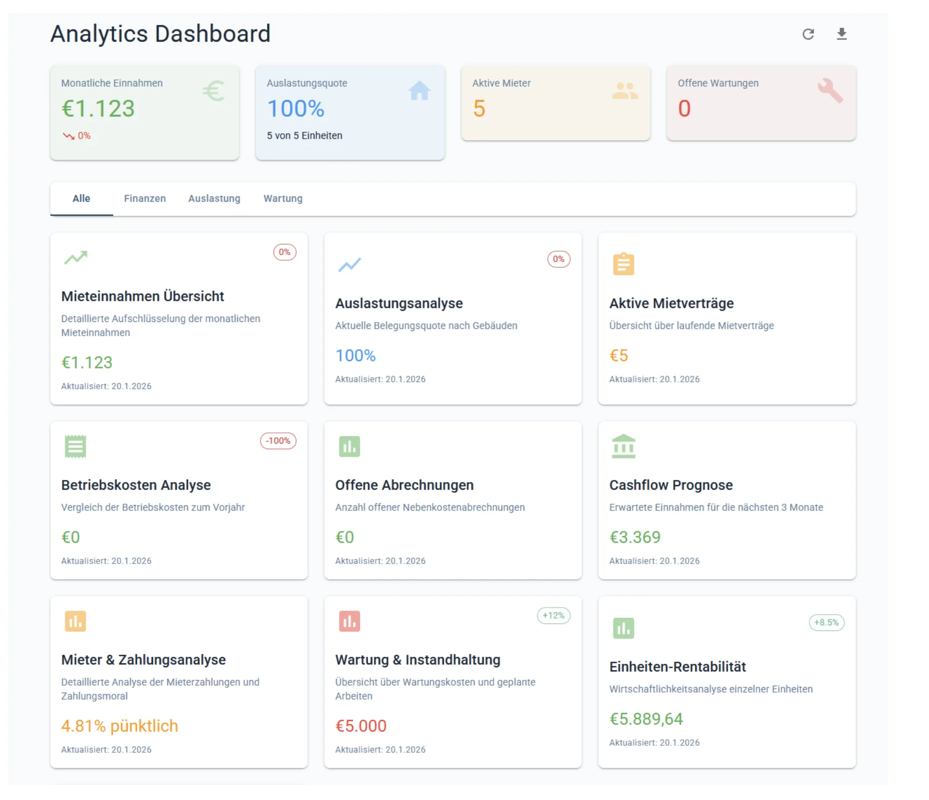 Analytics Dashboard