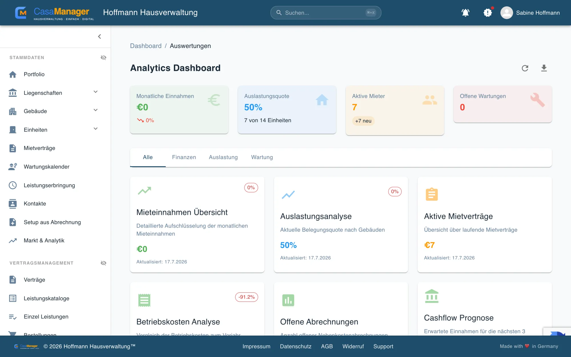 Analytics Dashboard (zum Vergrößern aktivieren)